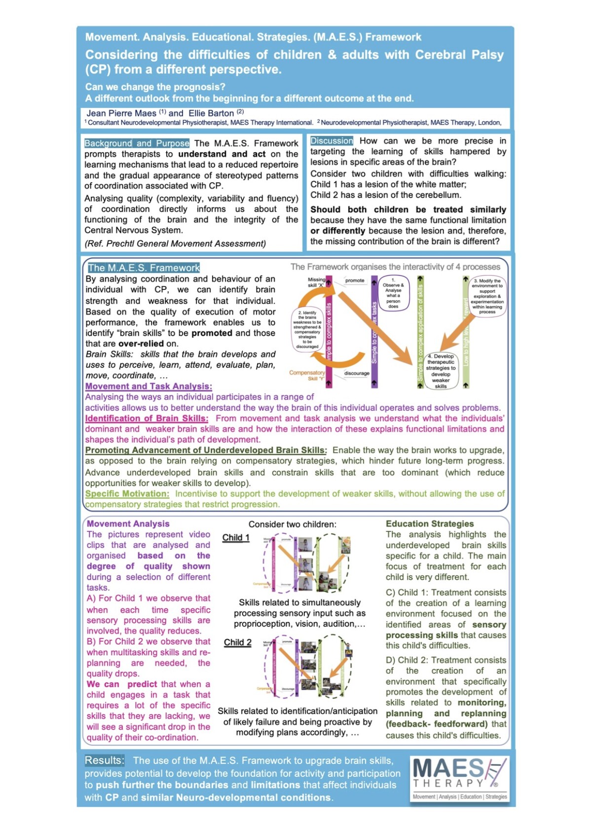 MAES-e-Poster-2020-EACD-Poland-M.A.E.S.-Framework-Considering-the-difficulties-of-children-adults-with-Cerebral-Palsy-CP-from-a-different-perspective.-631KB-1200x1698.jpg